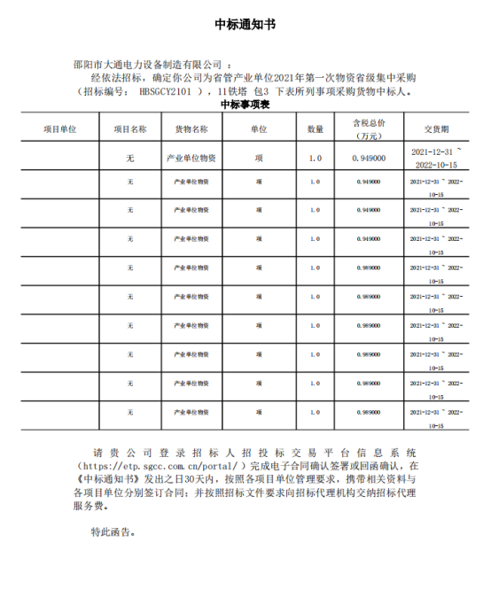 中標(biāo)通知